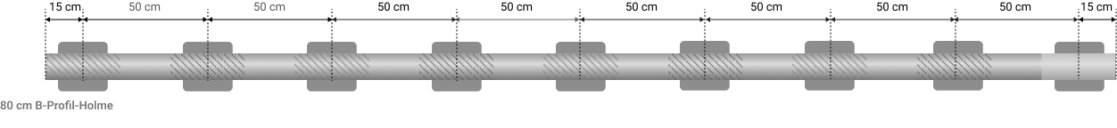Technische Darstellung von Schutzplanken mit 0,5 m Pfostenabstand