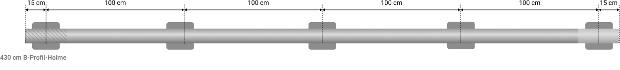 Technische Darstellung von Schutzplanken mit 1 m Pfostenabstand